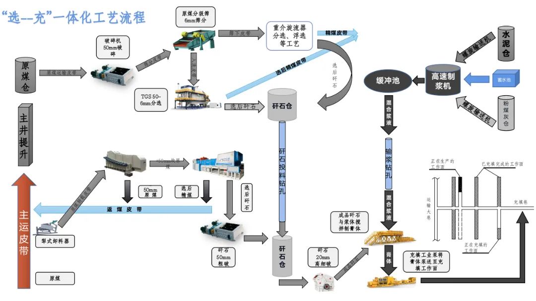 1685527196141095.jpg 1.1.jpg