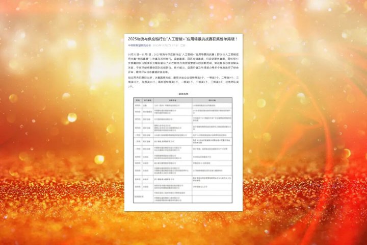 济宁能源集团两项目在物流与供应链行业“人工智能+”挑战赛中获奖